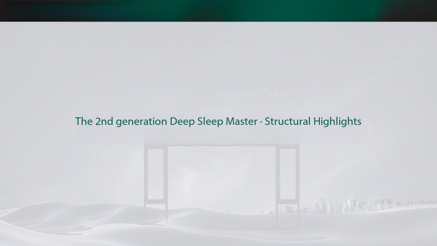 2nd Gen Sleep Window - Overview